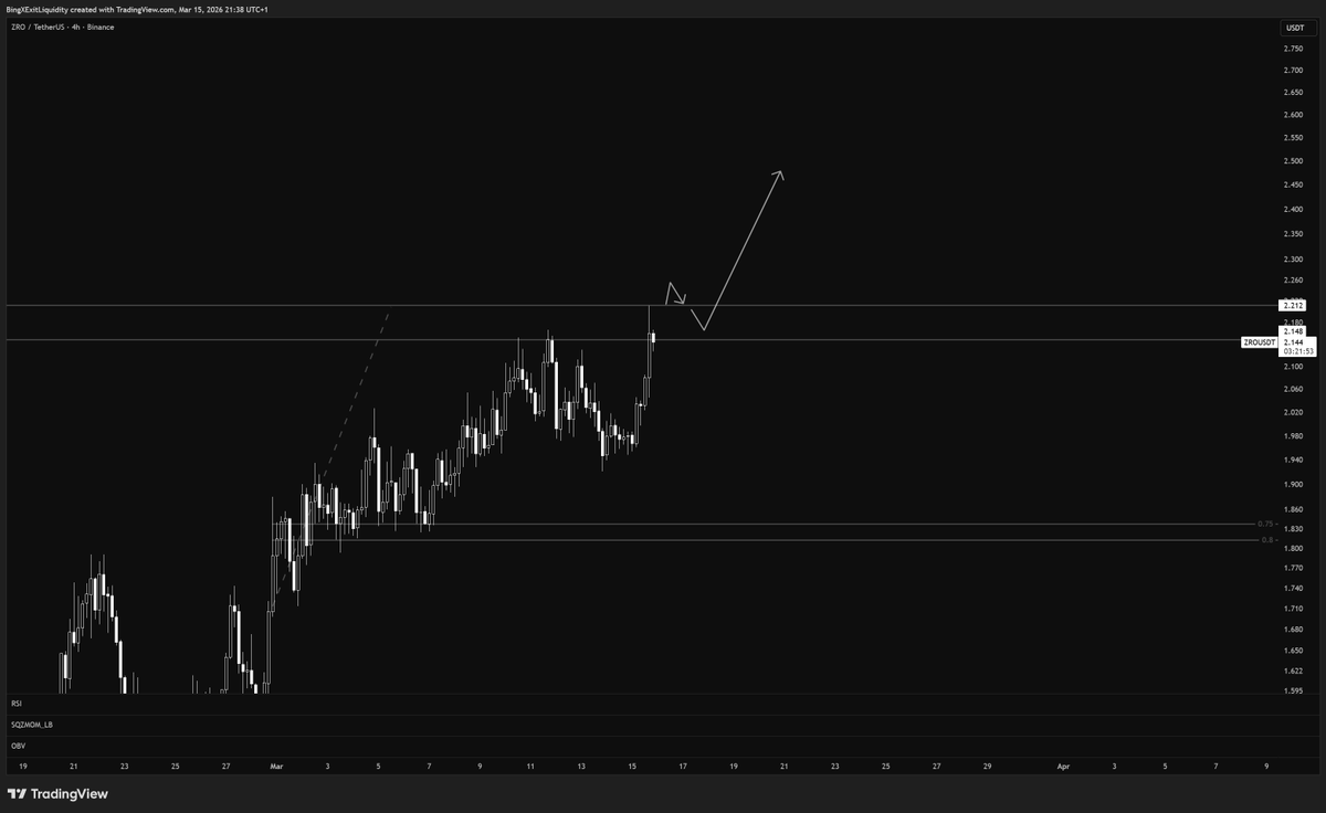 Void Trading tweet media