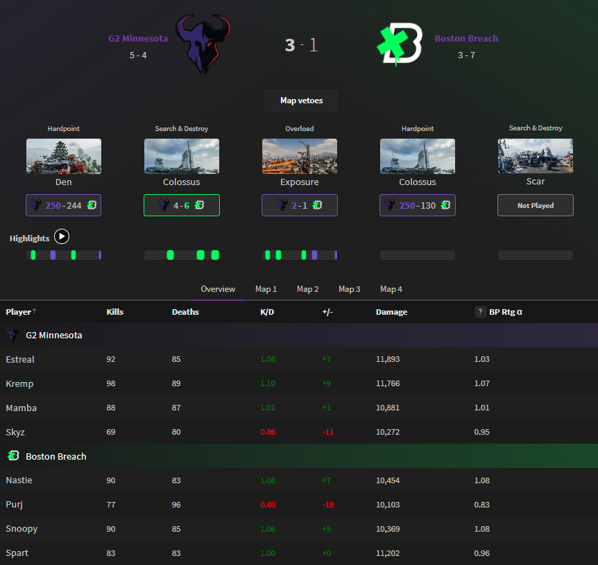 Breaking Point tweet media