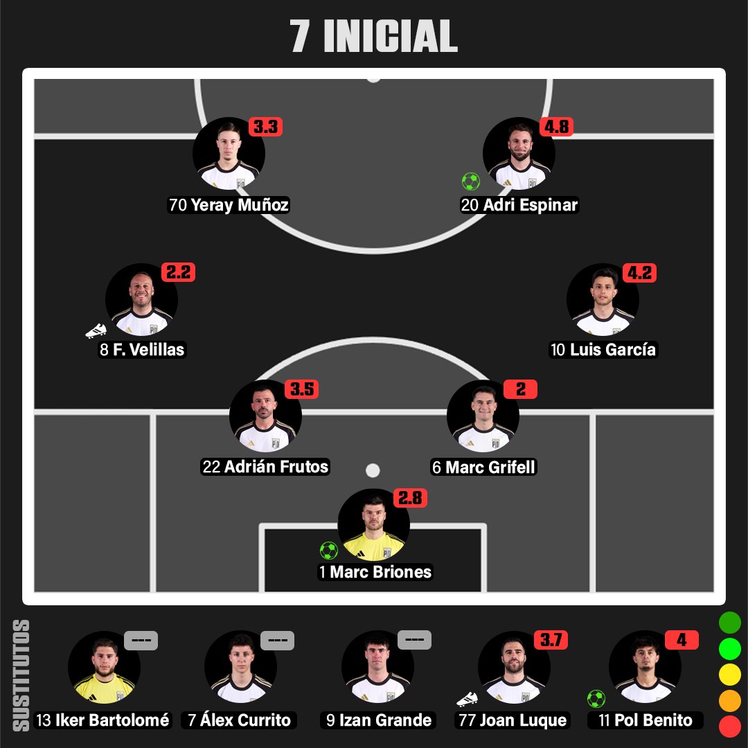 PIO Stats tweet media