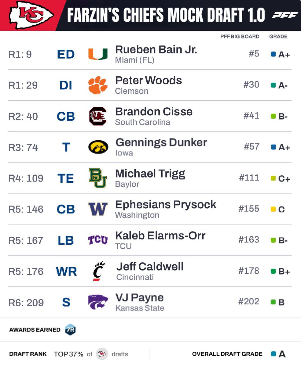 Farzin Vousoughian tweet media