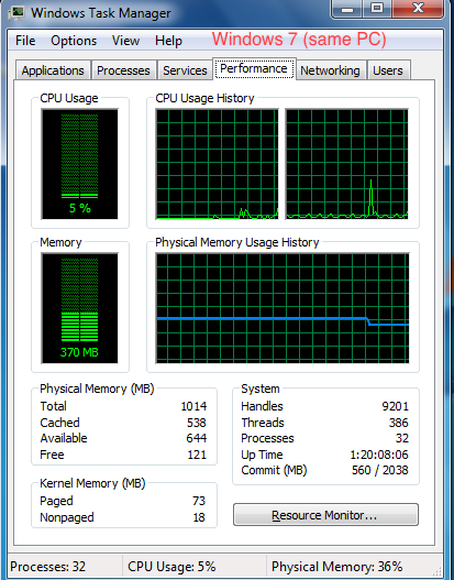 Steven Sinofsky tweet media