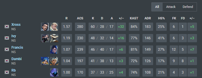 risorah? tweet media