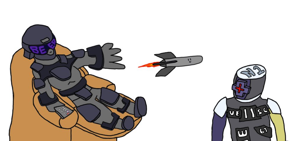 shadow index