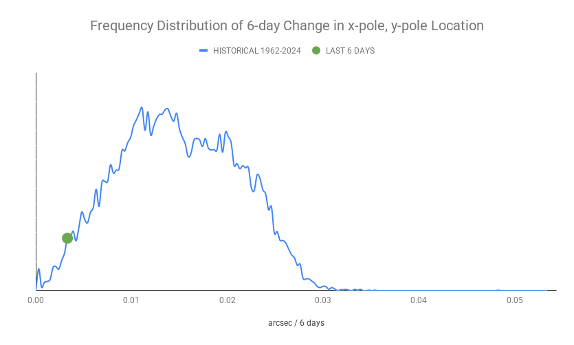 ECDOMonitor tweet media
