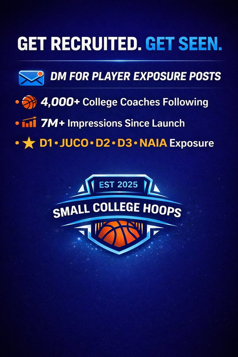 Small College Hoops tweet media