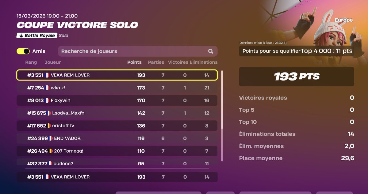 VEXA FITZ🐝 tweet media