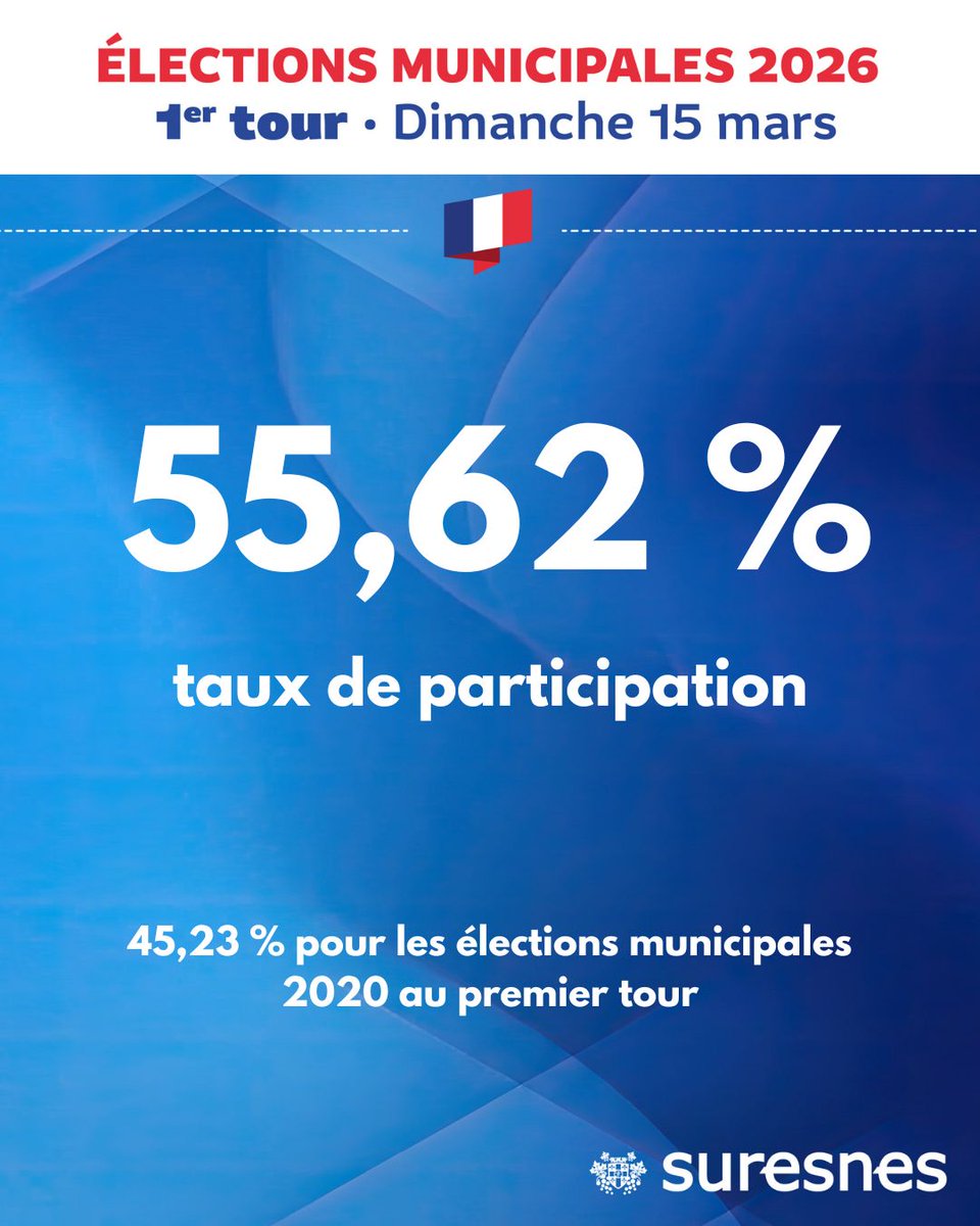 Ville de Suresnes tweet media