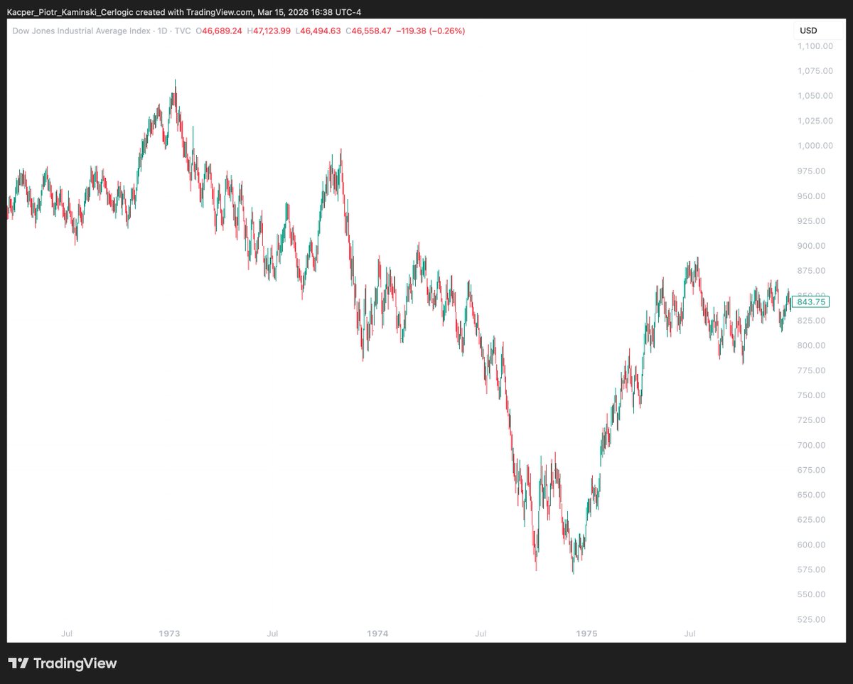 Kacper Piotr Kaminski tweet media