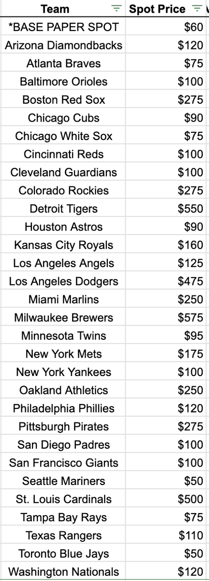 Grand Salami Sports Cards tweet media