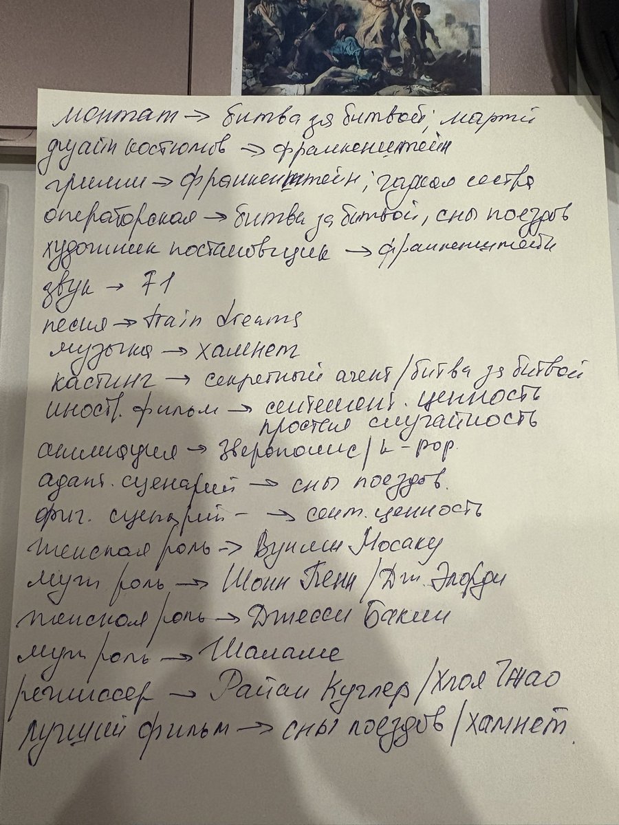 DGardym's tweet photo. Вот мои ставки на бумаге от руки, так скажем https://t.co/DkRs1xyrMi