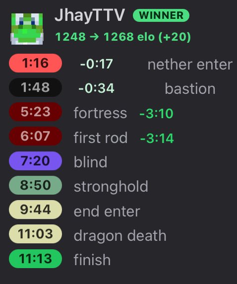 Jhay 🏴󠁧󠁢󠁷󠁬󠁳󠁿 tweet media