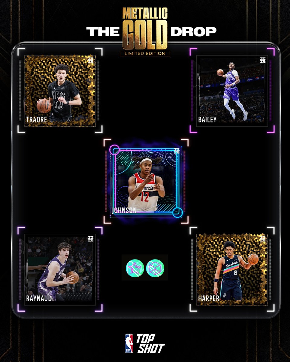 NBA Top Shot tweet media