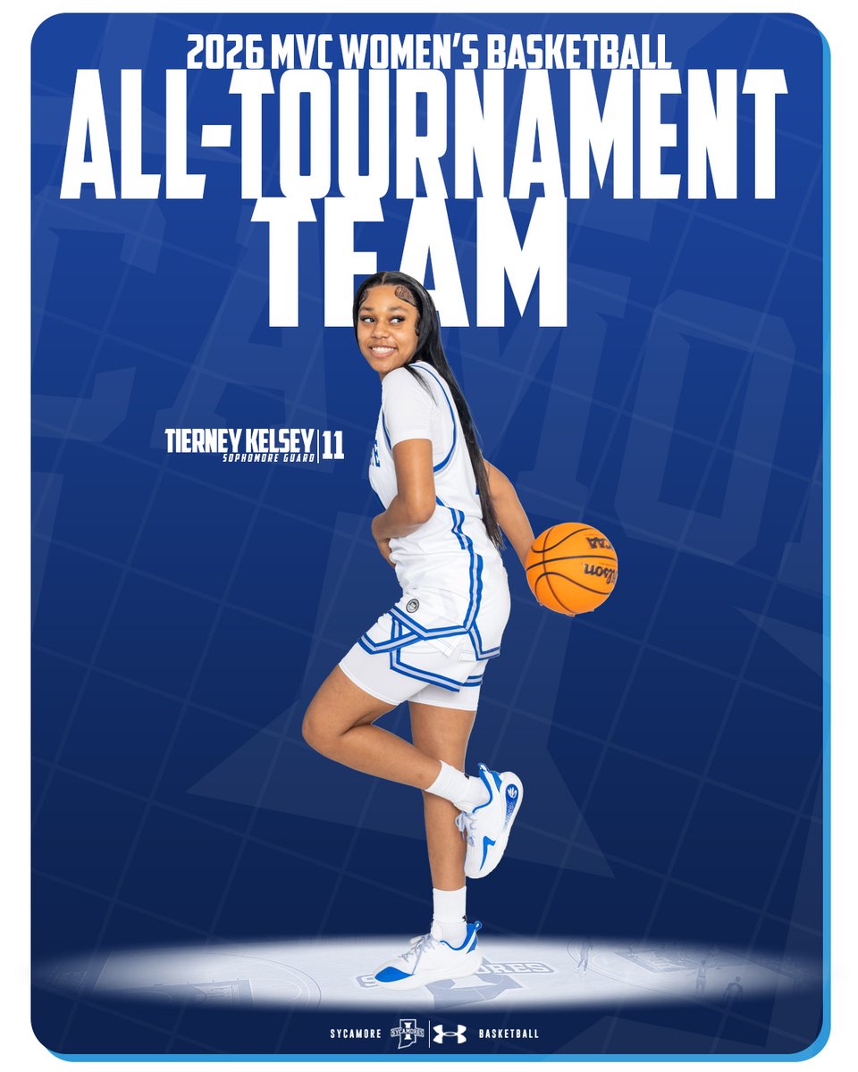 Indiana State Women's Basketball tweet media