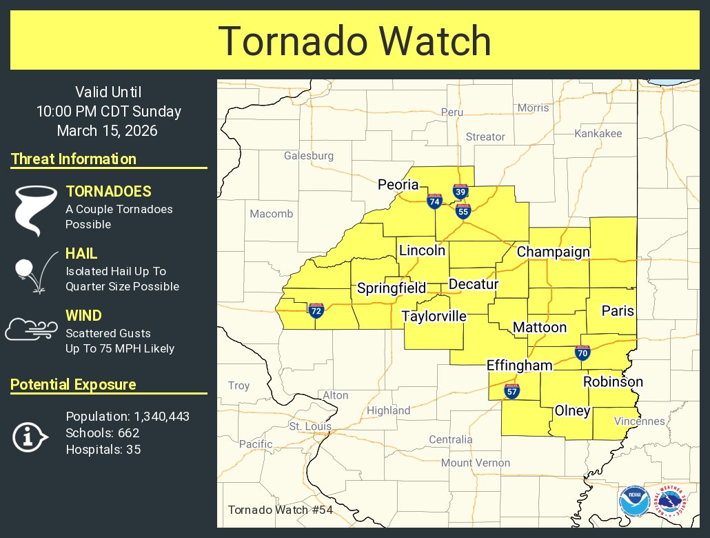 NWS Lincoln IL tweet media