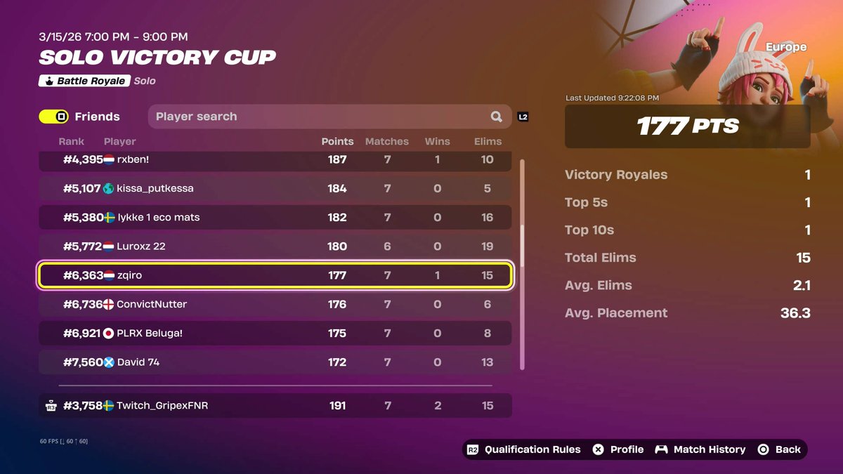 Gripexfn001 tweet media