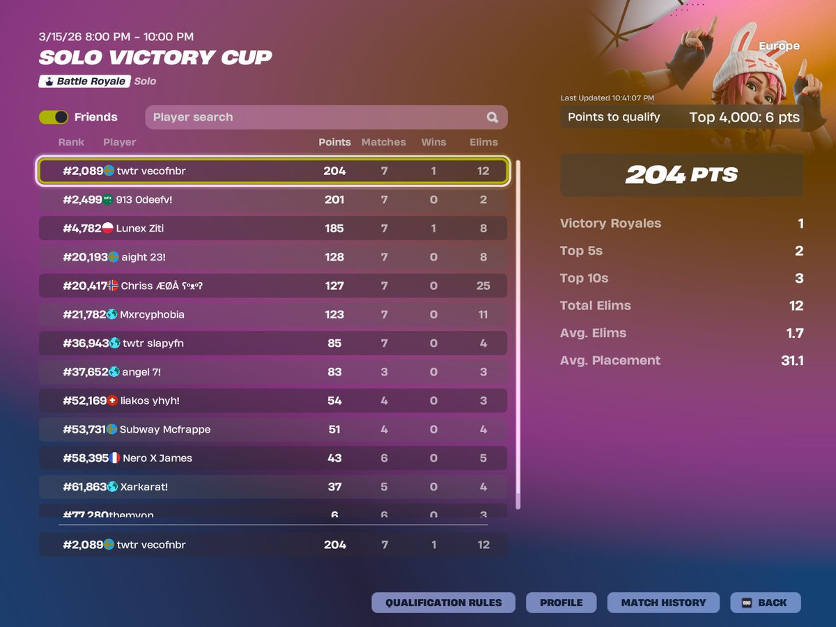 Vecofnbr tweet media