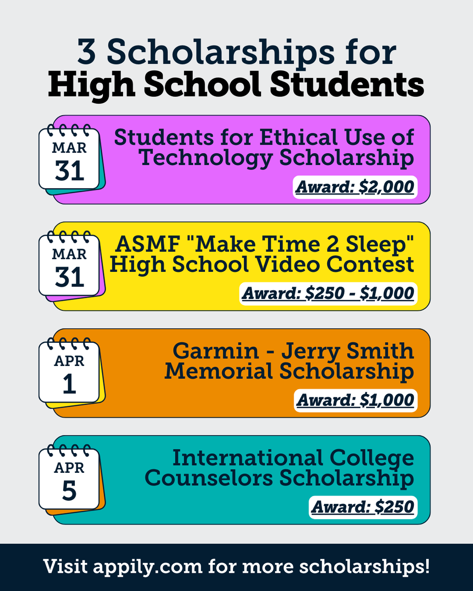 Appily.com tweet media