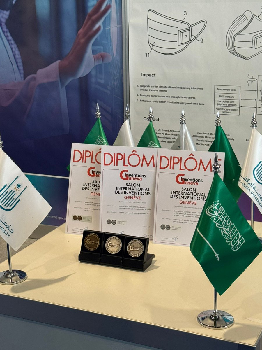 Khaled Alghanimi | خالد الغانمي tweet media