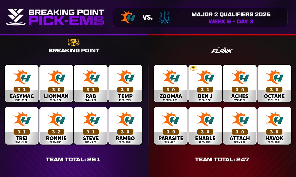 Breaking Point tweet media