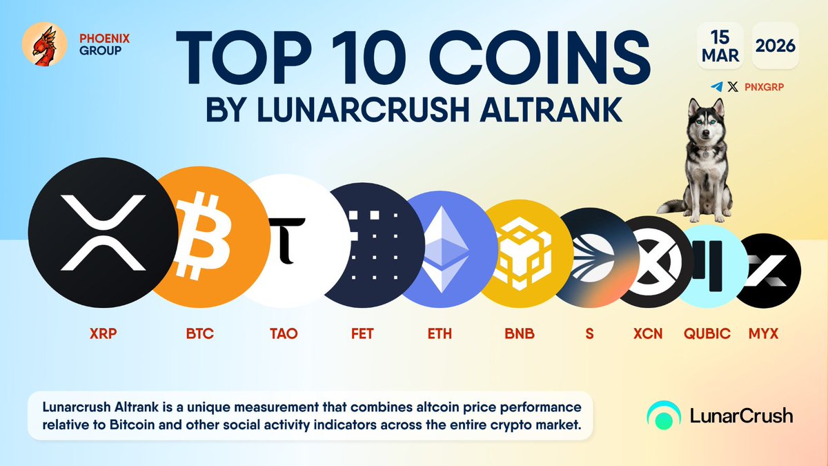 Hello Qubic tweet media