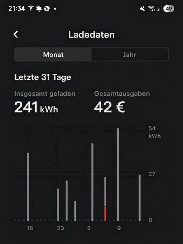 𝙎𝘼𝙆𝙄 🗯 tweet media