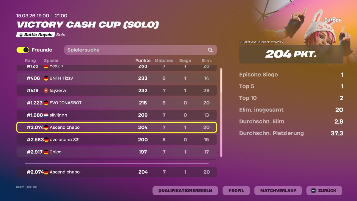 Ascend chapo tweet media