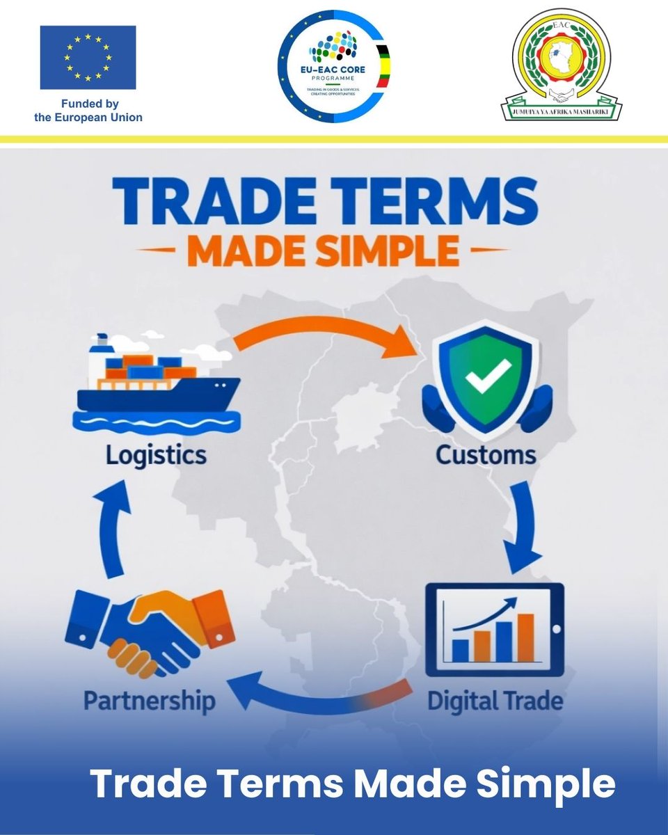 EU-EAC CORE Programme tweet media
