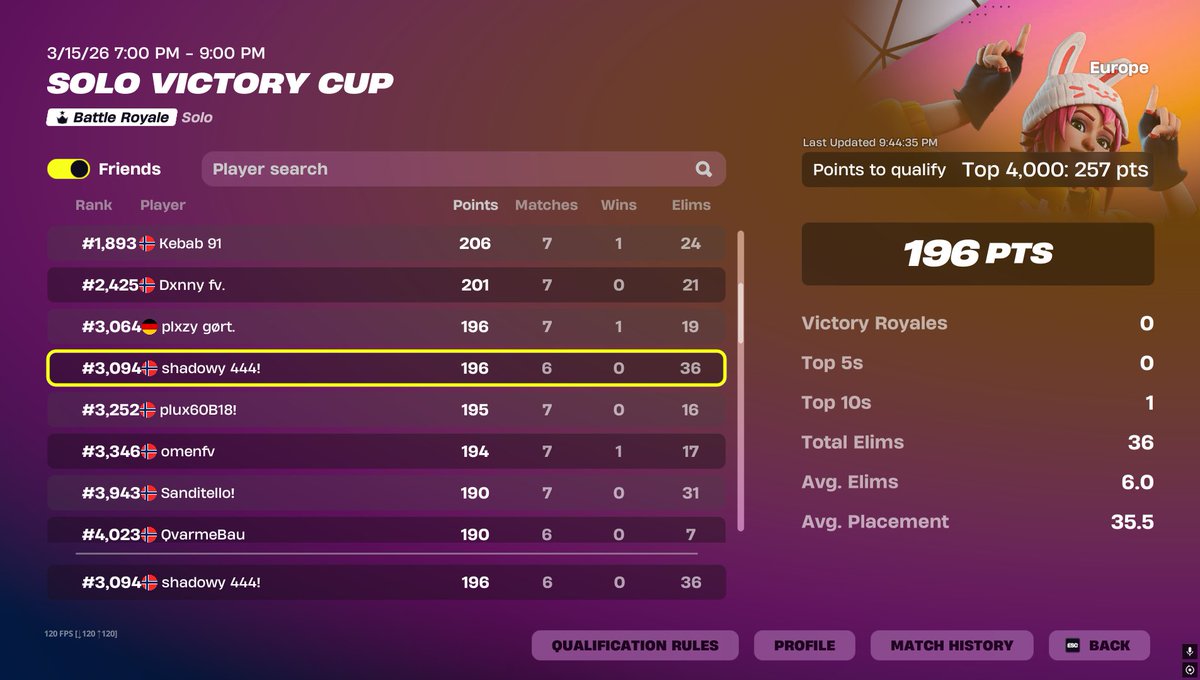 ShadowsToggled tweet media