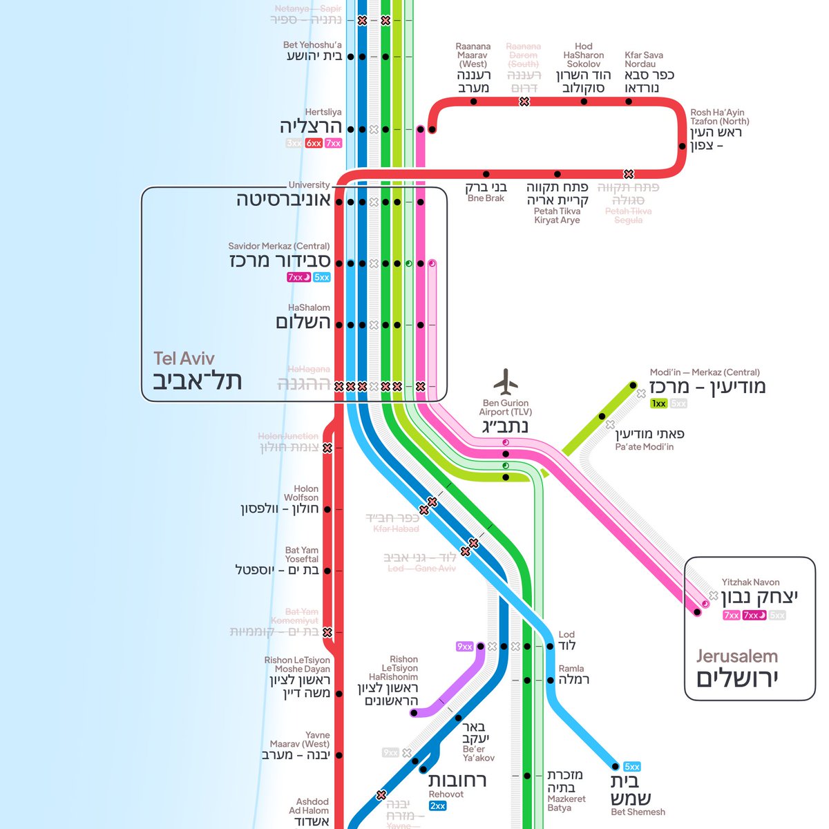 Daniel Baev דניאל באייב tweet media