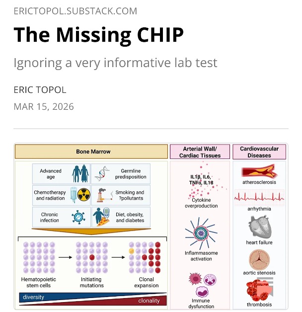 Eric Topol tweet media