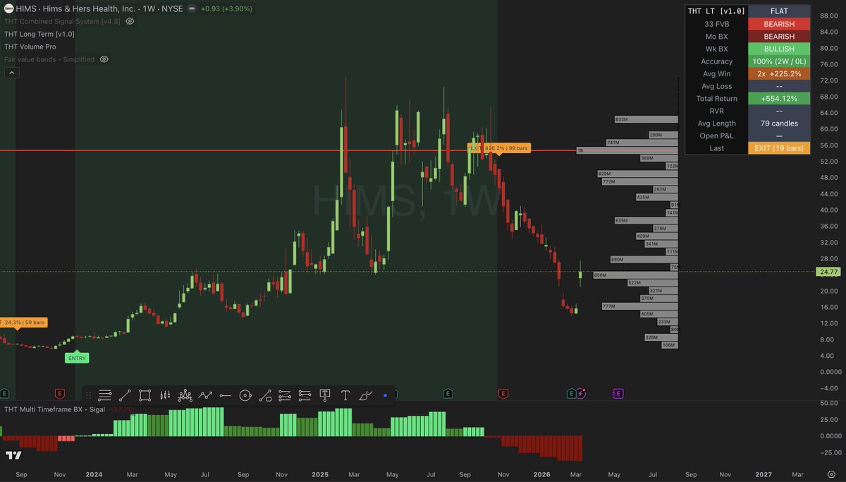 Peter DiCarlo tweet media