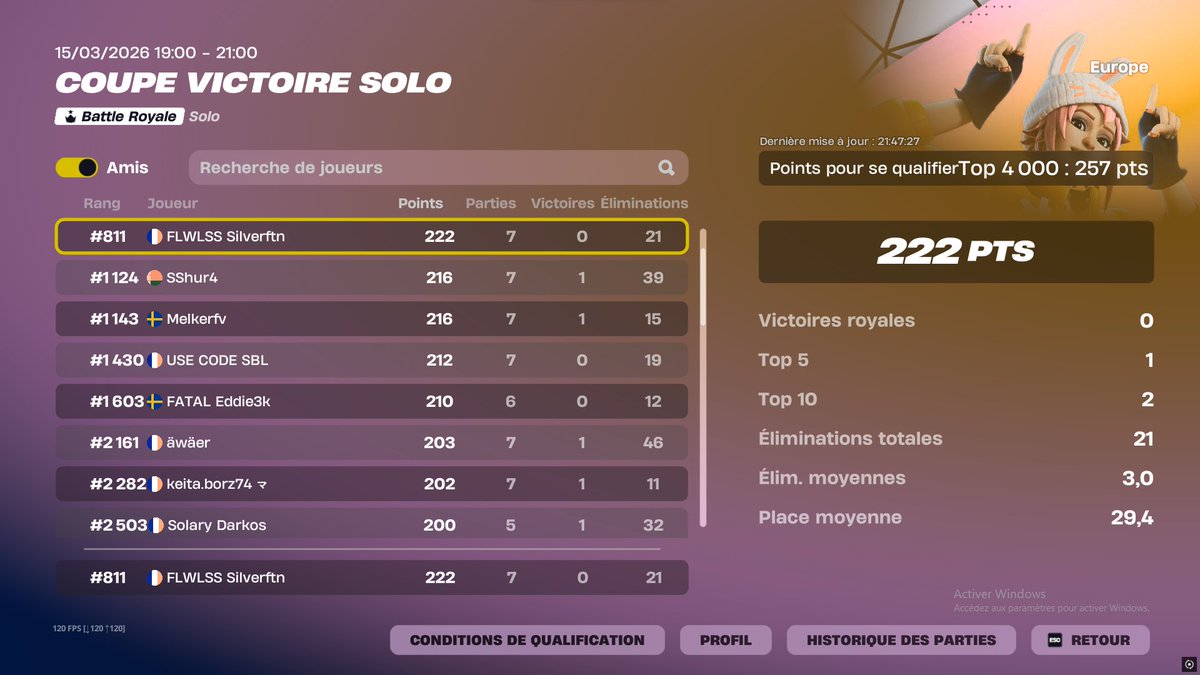 SilverFTN tweet media