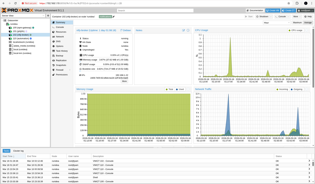 themallickboy's tweet photo. Weekend experiment: built a notification system with ntfy + Linux cron in my Proxmox lab.

Now my servers and Nifty 50 market updates send alerts directly to my phone, so I don’t miss important events while staying focused on work.

#Linux #Automation #SelfHosted #Homelab #DevOps https://t.co/90Ld7xj7y6
