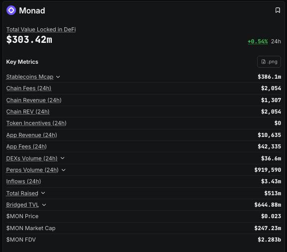 The Vans tweet media