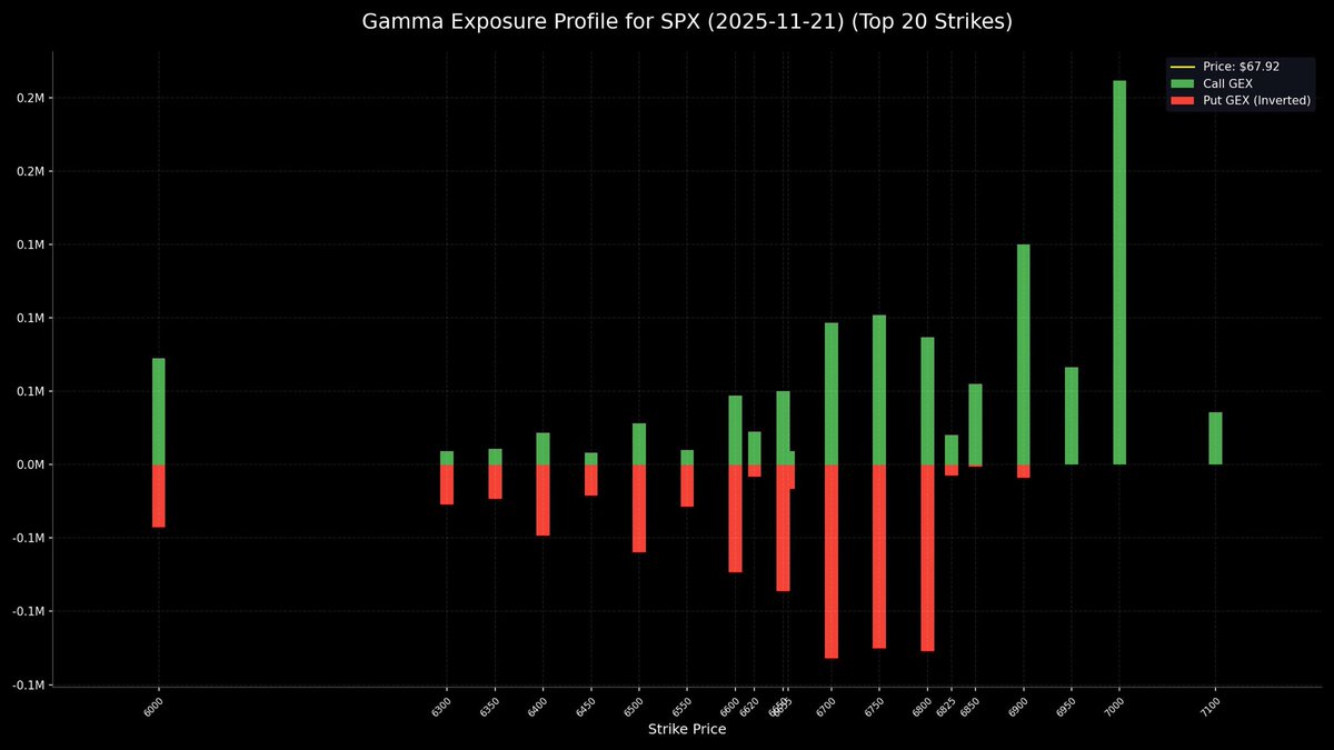 𝐓𝐡𝐞 𝐏𝐨𝐰𝐞𝐫 𝐎𝐟 𝐓𝐫𝐞𝐧𝐝 tweet media