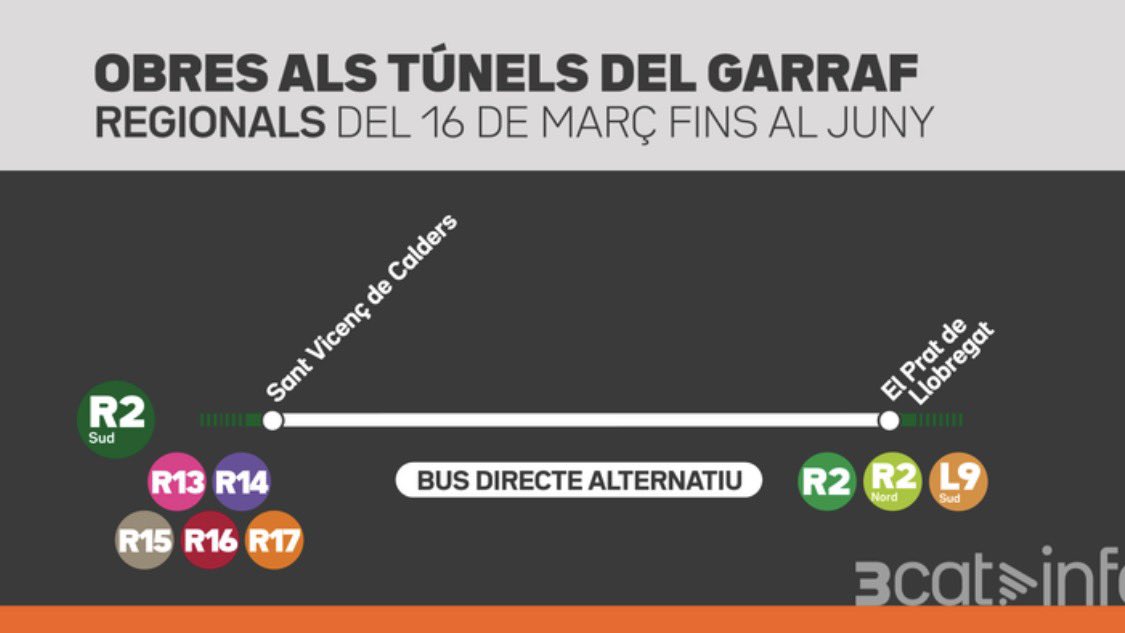 Rubén Cabús tweet media