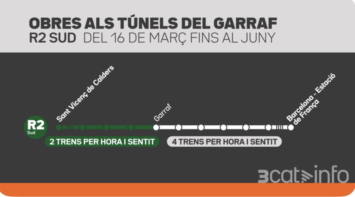 Rubén Cabús tweet media