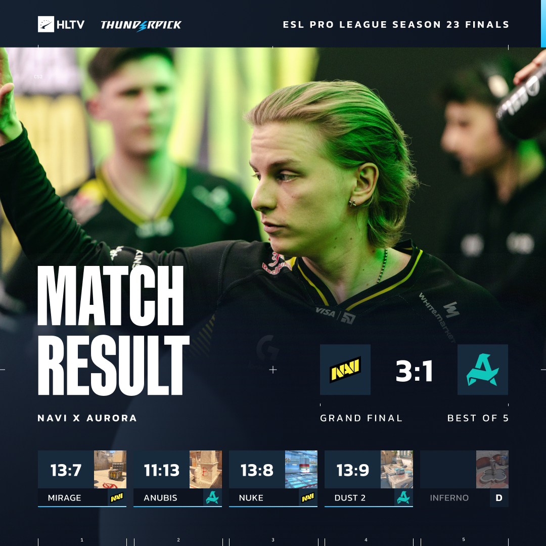 HLTV.org tweet media