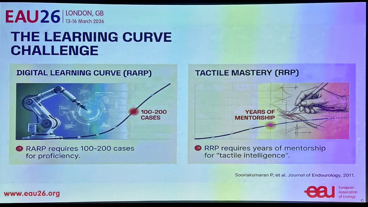 UrologoEdgar's tweet image. #EAU2026 in London was a huge success! 🇬🇧

Incredible days of innovation, knowledge sharing, and inspiring conversations with colleagues from across the world. Proud to be part of a community pushing the future of urology forward.

#Urology #MedicalInnovation #EAU #London