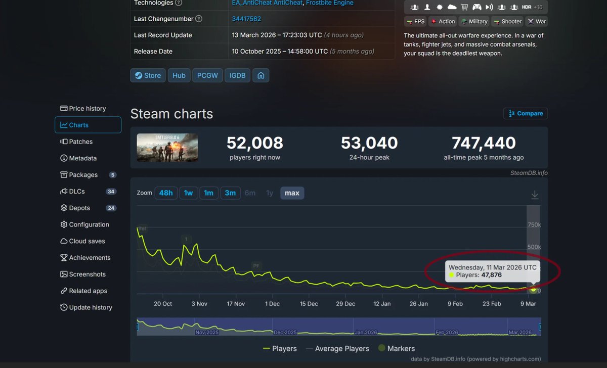 Battlefield 6 Hub tweet media