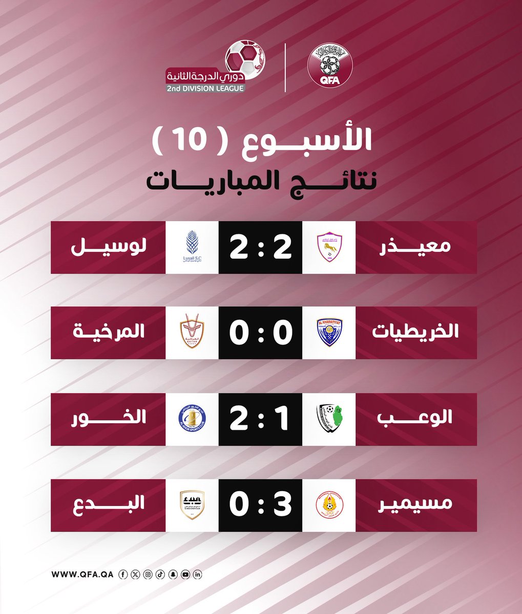 الاتحاد القطري لكرة القدم tweet media