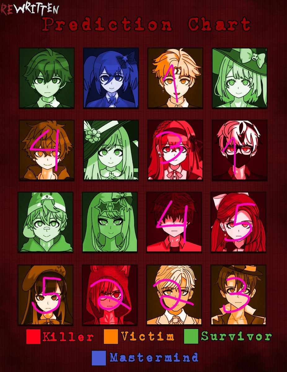 Hayu akasawa tweet media