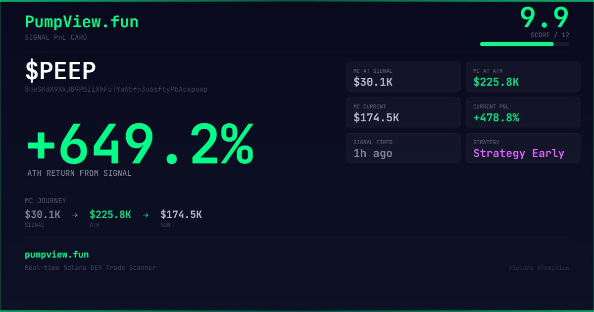 Pumpview.Fun tweet media
