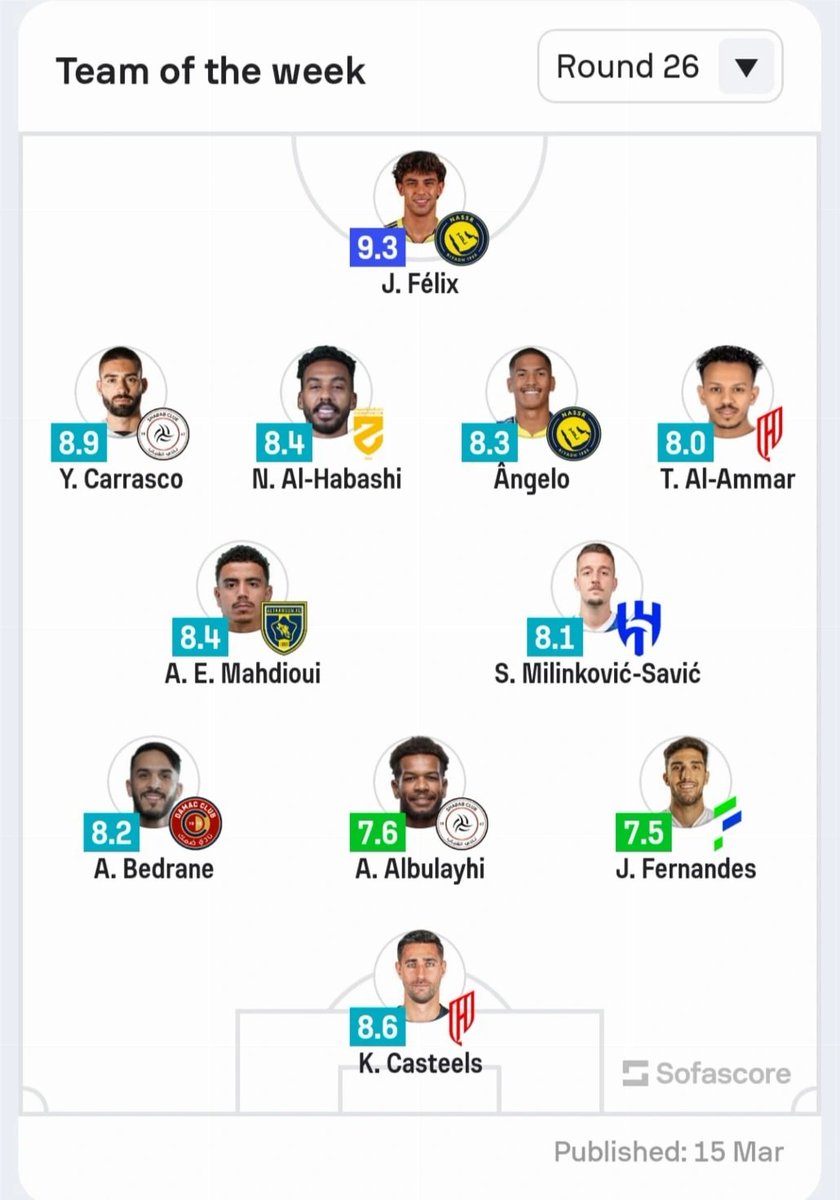 الرؤية العربية tweet media