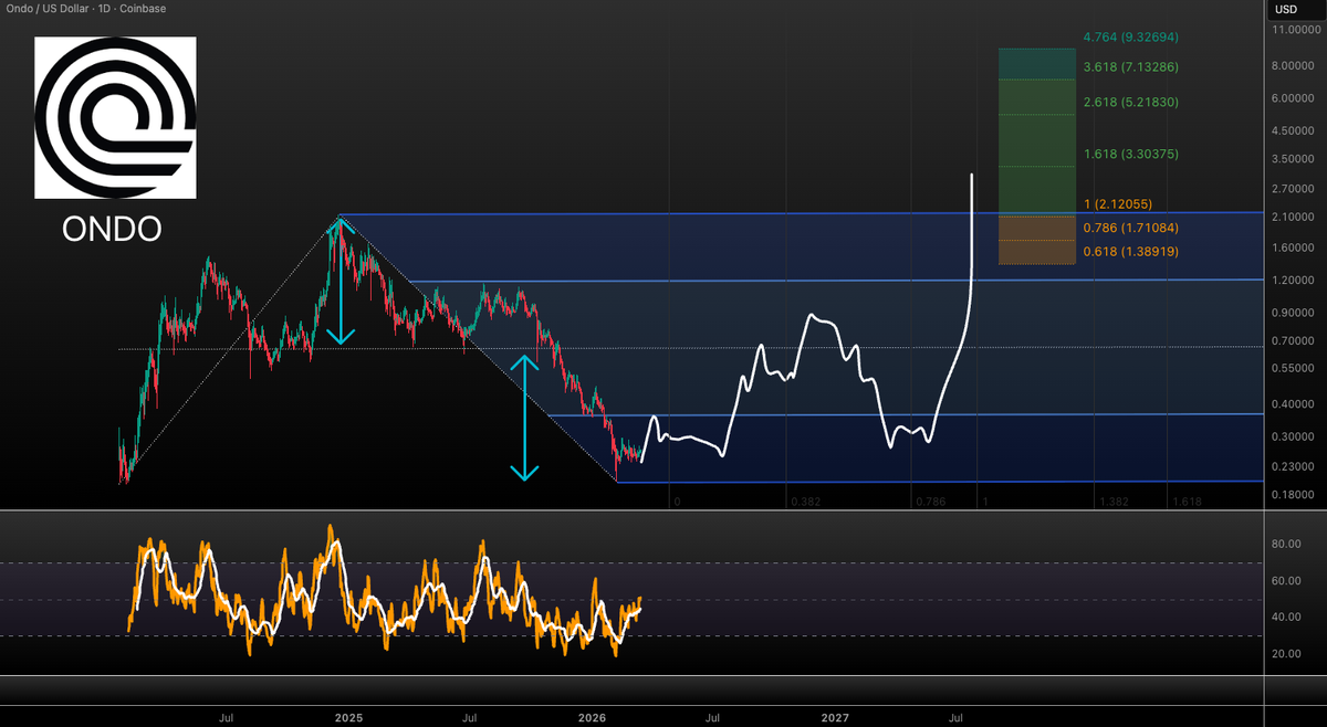 Vuori Trading tweet media