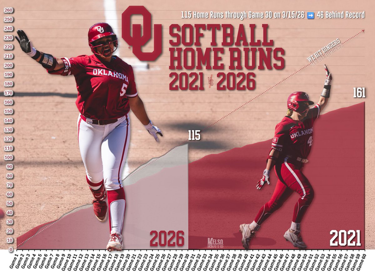 𝕁𝕦𝕤𝕥𝕚𝕟 𝕂𝕖𝕝𝕤𝕠 tweet media