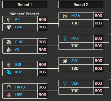Monsieur Yordle 📊 tweet media