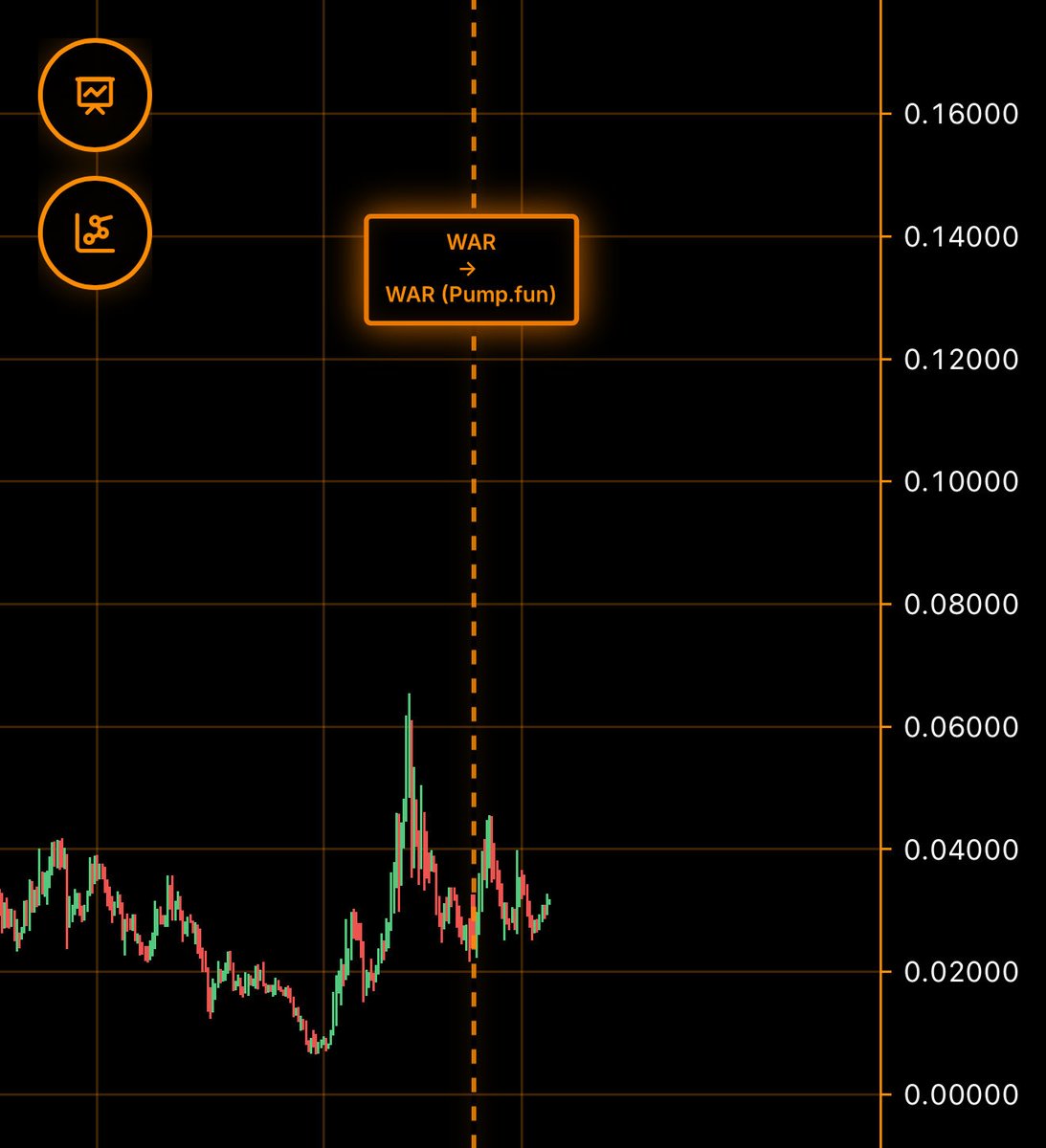 LUIS ⚡️ tweet media