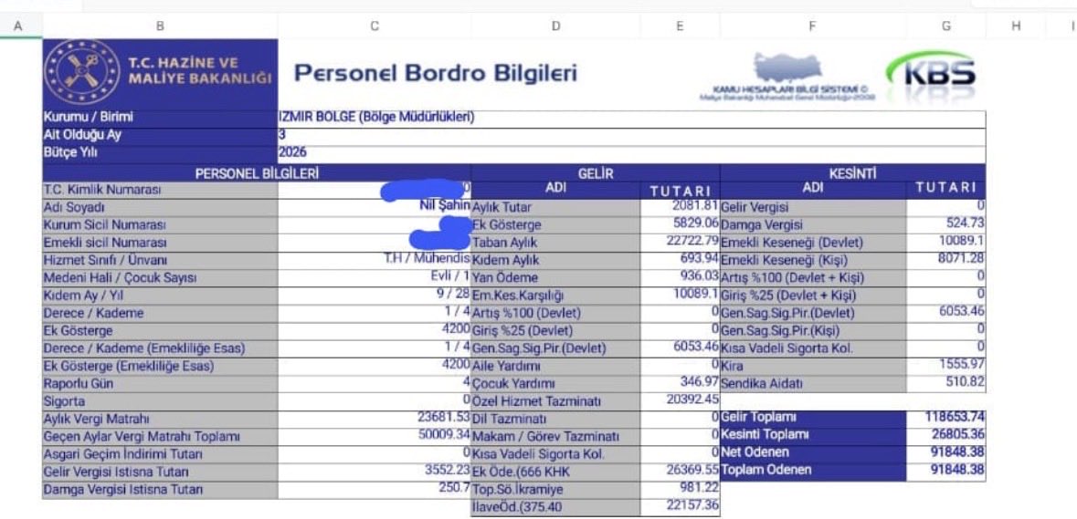 28 yıl 9 aylik çalışma hayatı olan bir KAMU MÜHENDİSİNİN bordrosu aşağıdadır. Bu bordroda görünen dışında hiç bir ödeme  söz konusu değildir. 

Not: kamuda çalışan işçiler bu ay 130 bin tl ödeme aldılar (yıllık ortalama maaşları ek ödemelerle 85 bin tl civarındadır)