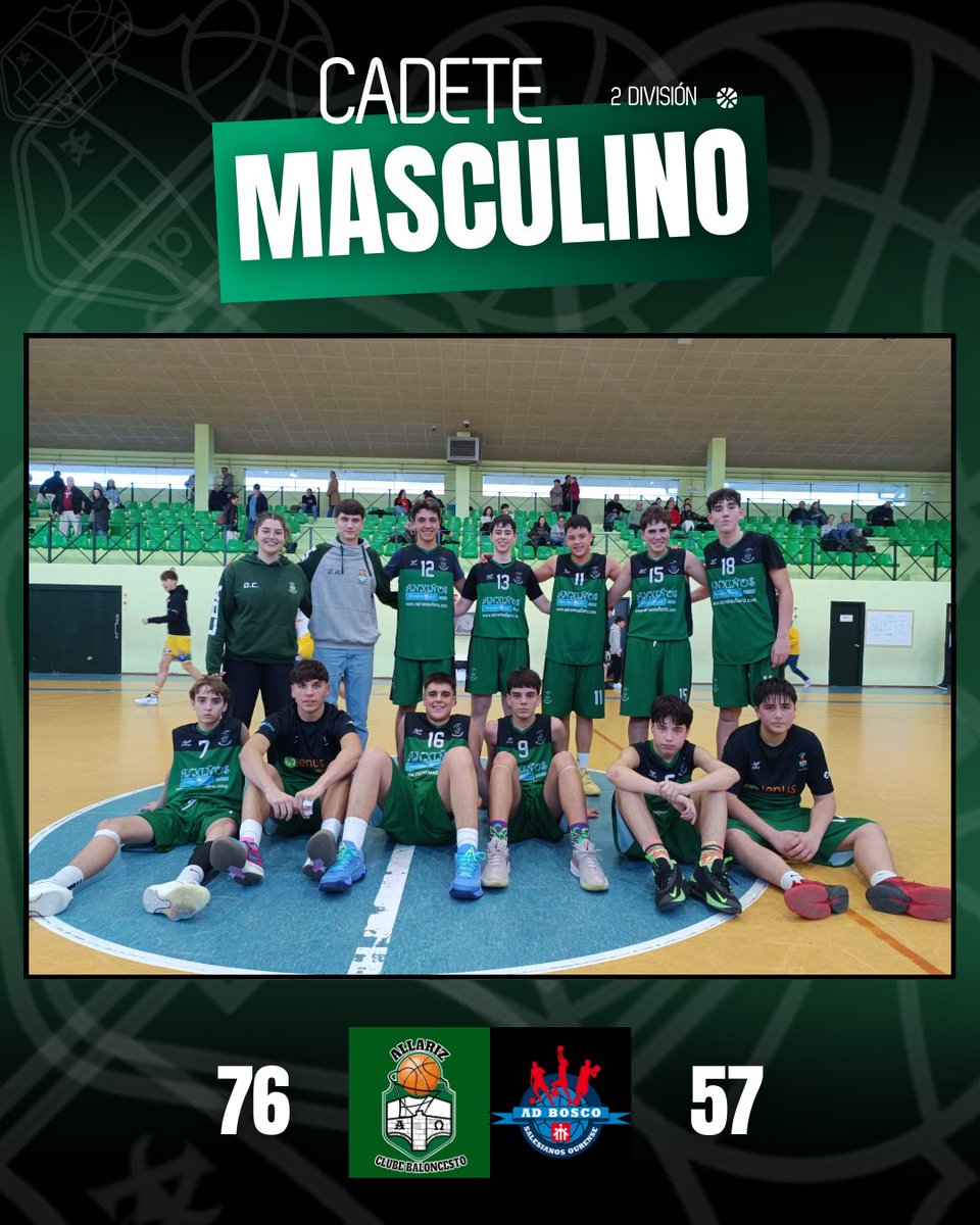 Clube Baloncesto Allariz tweet media